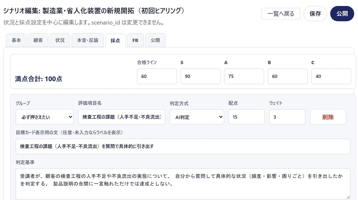 シナリオ編集の採点の画面。評価項目ごとに、グループ・判定方式・配点と、判定基準の文を設定できる